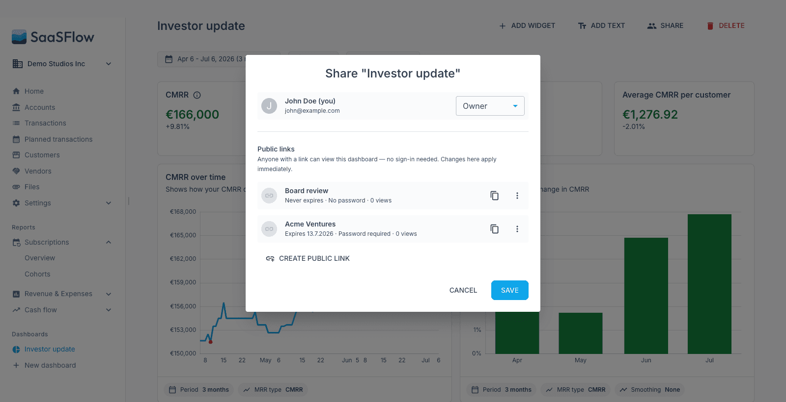 Teile Dashboards per Link