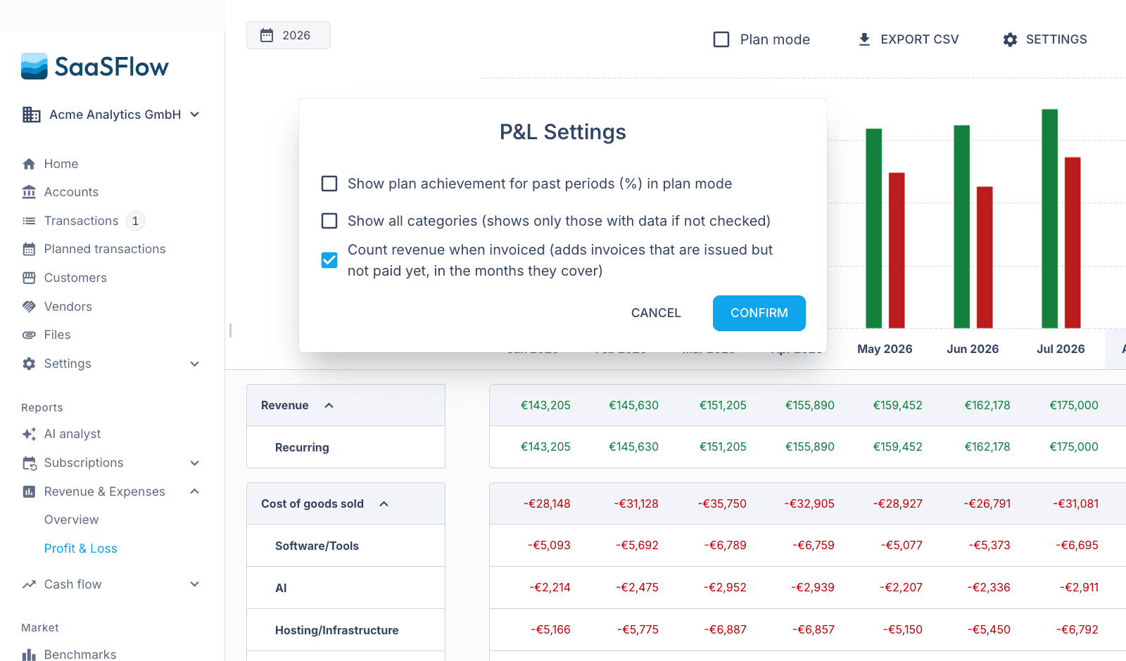 Invoiced revenue is now the default